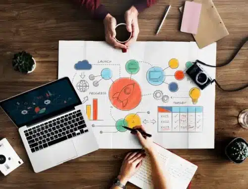 Google Ads - czy warto inwestować