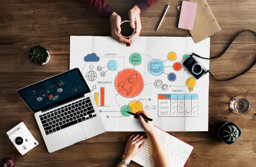 Google Ads - czy warto inwestować